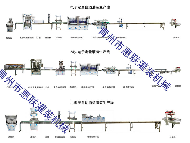 瓶装酒灌装机生产线